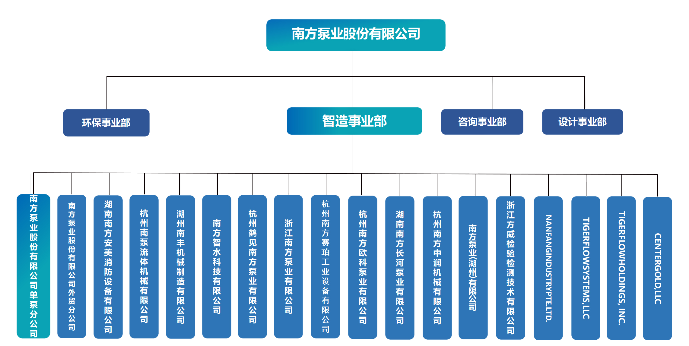 1747821071944116.png k8凯发天生赢家企业介绍(5.15)_01.png